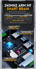 FNB58 USB-Tester, Voltmeter, Amperemeter, Typ C, Schnellladungserkennung, Auslöser, Kapazitätsmessung, Welligkeitsmessung