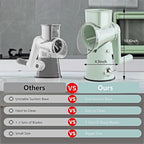 5-in-1 rotierende Käsereibe mit Griff, Küchen-Gemüseschneider, runder Mandoline-Trommelschneider mit Saugbasis JT435