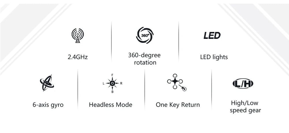 JJRC H36 RC Drohne 2,4G 4ch 6-Achsen Headless Modus Professioneller Hubschrauber 360 °   Flip Fernbedienung Flugzeug Quadcopter Eders Spielzeug