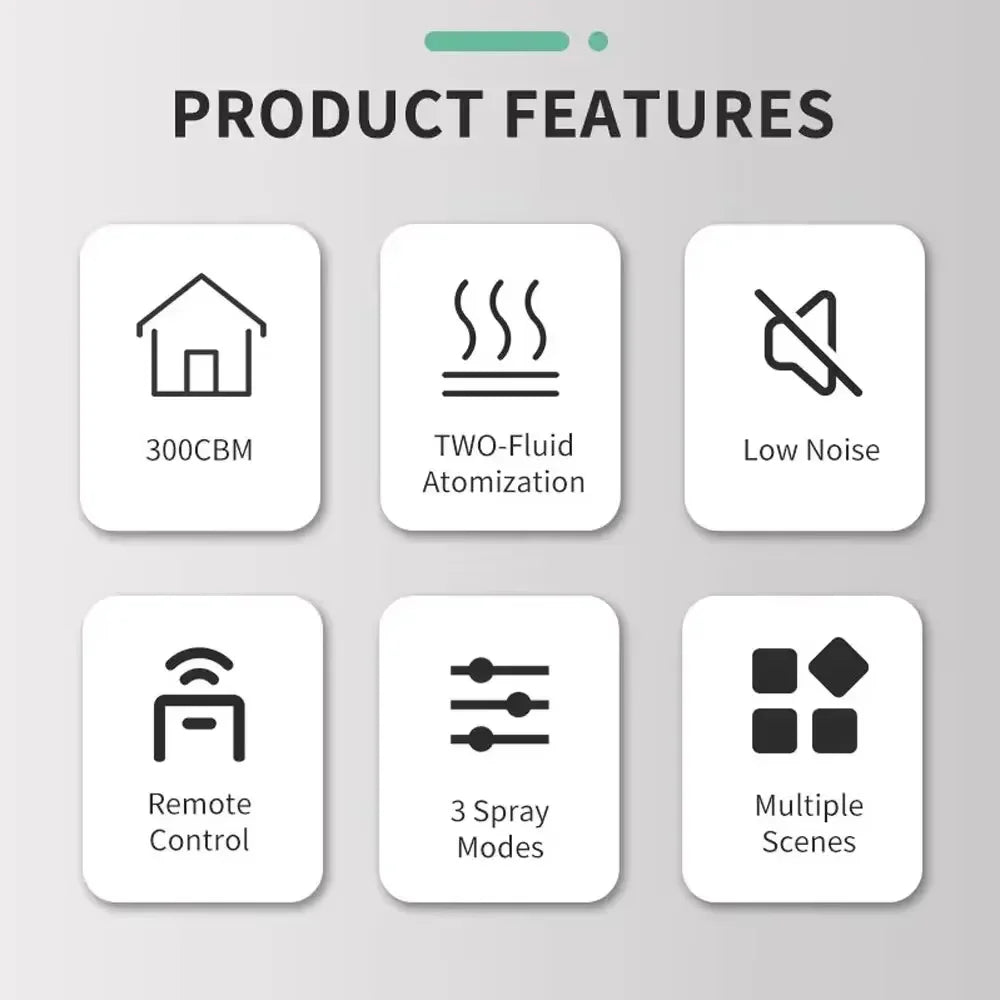 Bluetooth Smart Scent Air Machine Hotel Collection Diffusor für ätherische Öle, wasserloser Diffusor für den Duft zu Hause, im Hotelzimmer