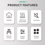 Bluetooth Smart Scent Air Machine Hotel Collection Diffusor für ätherische Öle, wasserloser Diffusor für den Duft zu Hause, im Hotelzimmer