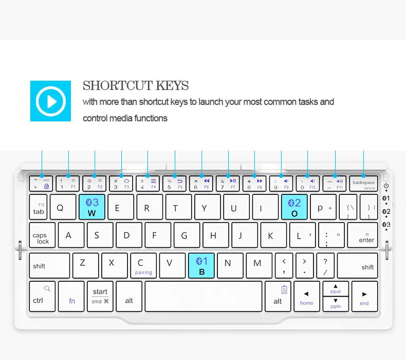 BOW Mini-Klapp-Bluetooth-Tastatur, kabellose Tastatur, unterstützt 3 Geräte mit Ständer, wiederaufladbare faltbare Tastatur für Telefon, Tablet