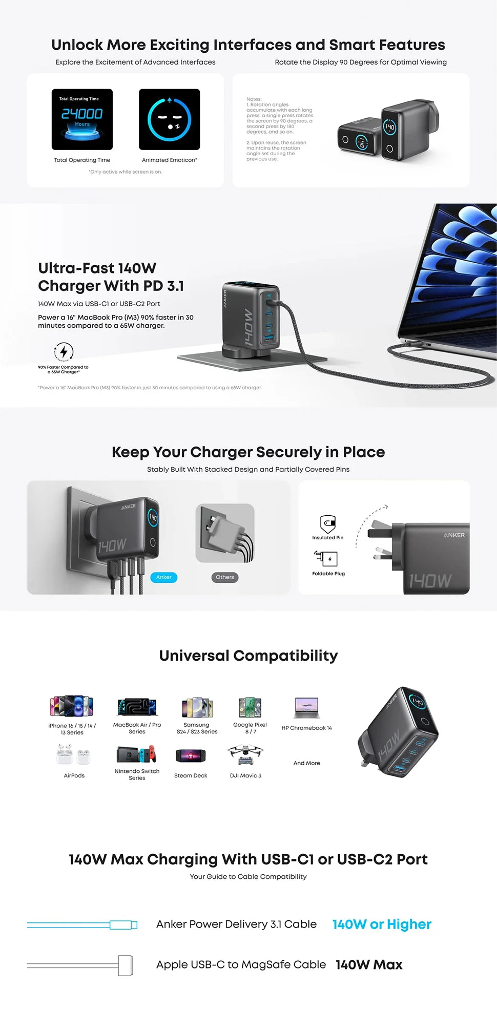 (EU Stock) Anker 140W USB-C Ladegerät, Laptop Ladegerät, 4-Port Multi-Geräte Schnellladeleistung, Fortschrittliches GaN Netzteil