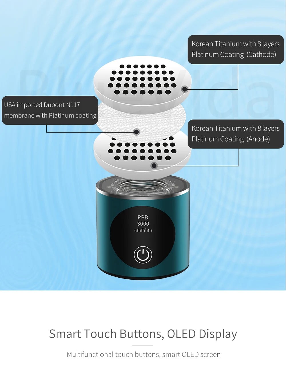 BlueVida Neue Nano-Wasserstoff-Wassergeneratorflasche der 8. Generation DuPont SPE/PEM-Wasserhydrogenator mit H2-Inhalator-Touch-Taste