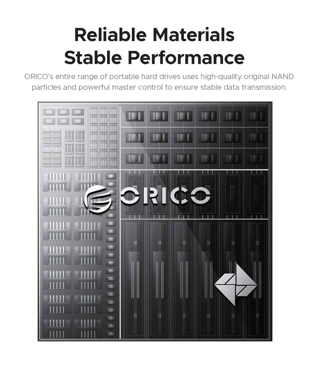 ORICO FlashPod 1 TB MINI magnetische tragbare SSD bis zu 2000 MB/s ProRes mit Direktstecker für iPhone 15 16 Serie, Tablets, Laptop