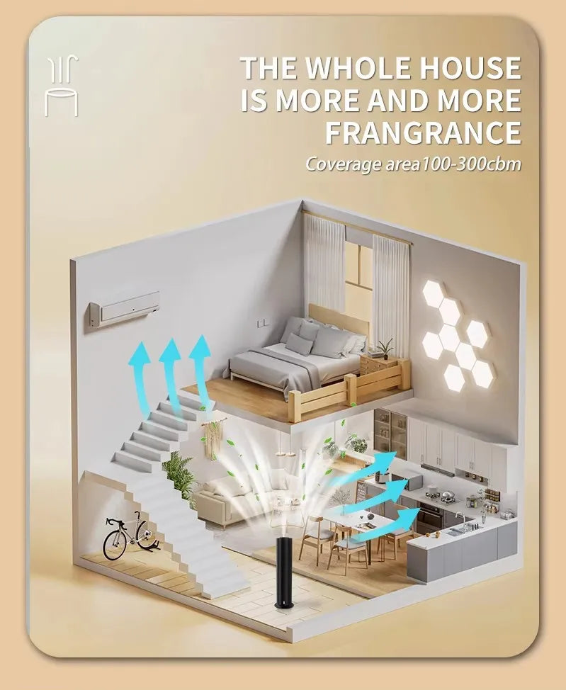 Bluetooth Smart Scent Air Machine Hotel Collection Diffusor für ätherische Öle, wasserloser Diffusor für den Duft zu Hause, im Hotelzimmer