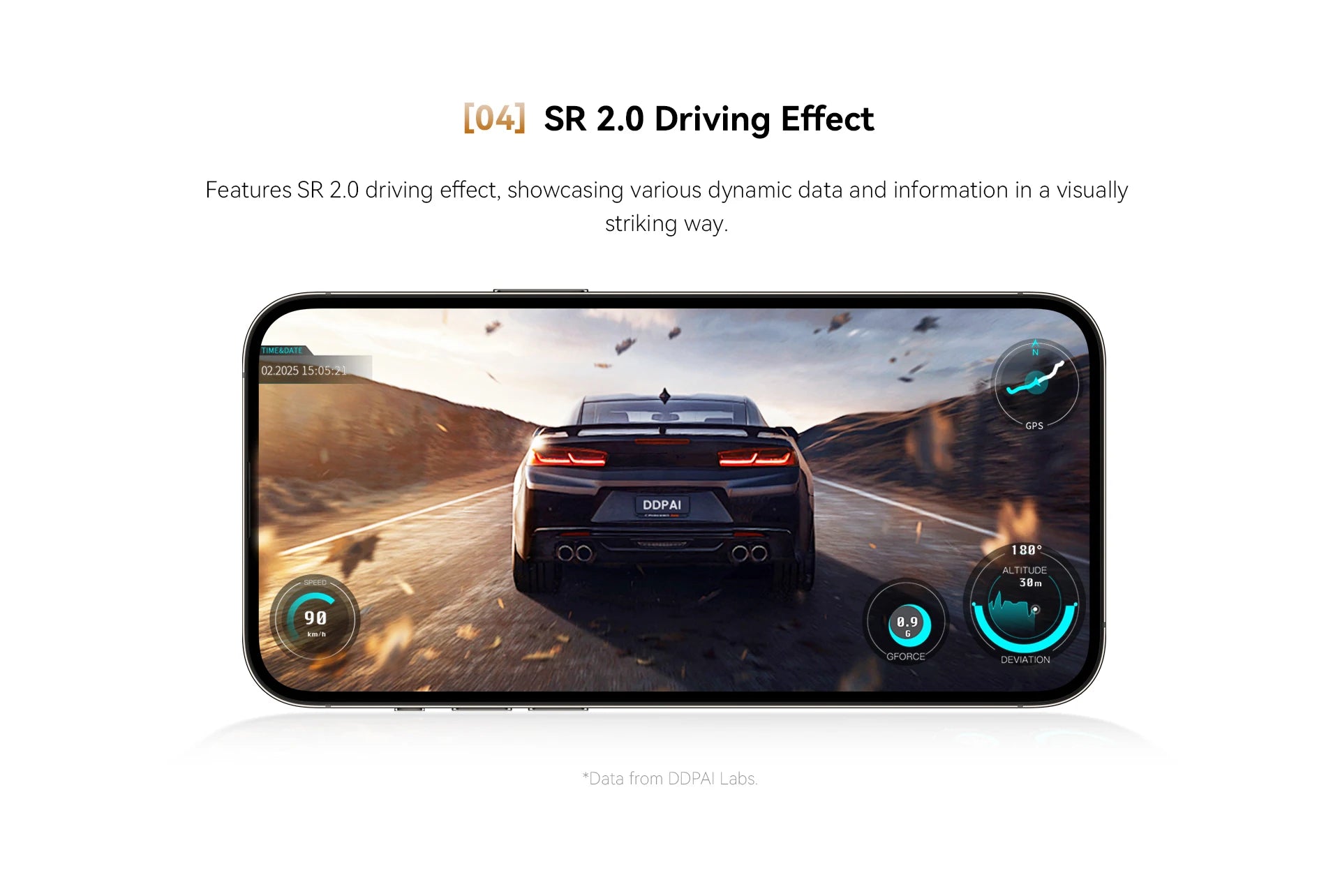 2025 neue DDPAI 4K Dash Cam Z60 Pro Unterstützung Vorne und Hinten Innen Auto Kamera SONY STARVIS2 678 Sensor 5GHz Wi-Fi ADAS 4G Auto DVR