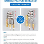 ATWFS 3300 W Instant-Warmwasserhahn, elektrischer Wasserhahn, moderner Durchlauferhitzer, Wasserhahn für die Küche, Warmwasserbereiter