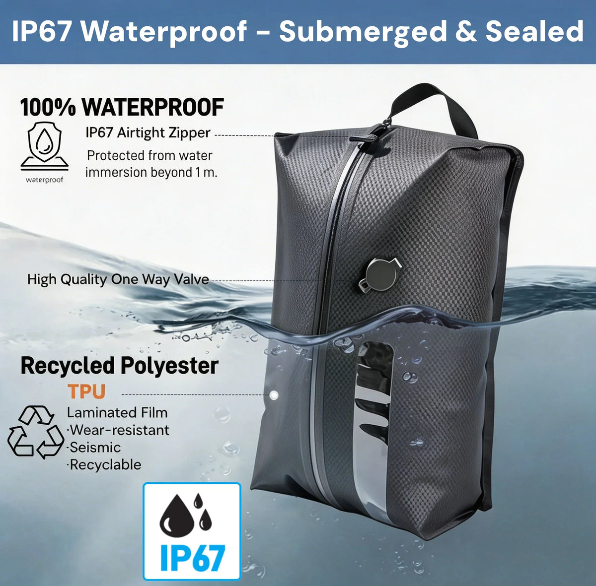 TPU Kompressionspackbeutel IP67 – Wasserdicht, faltbar | 9L, 17L oder 28L