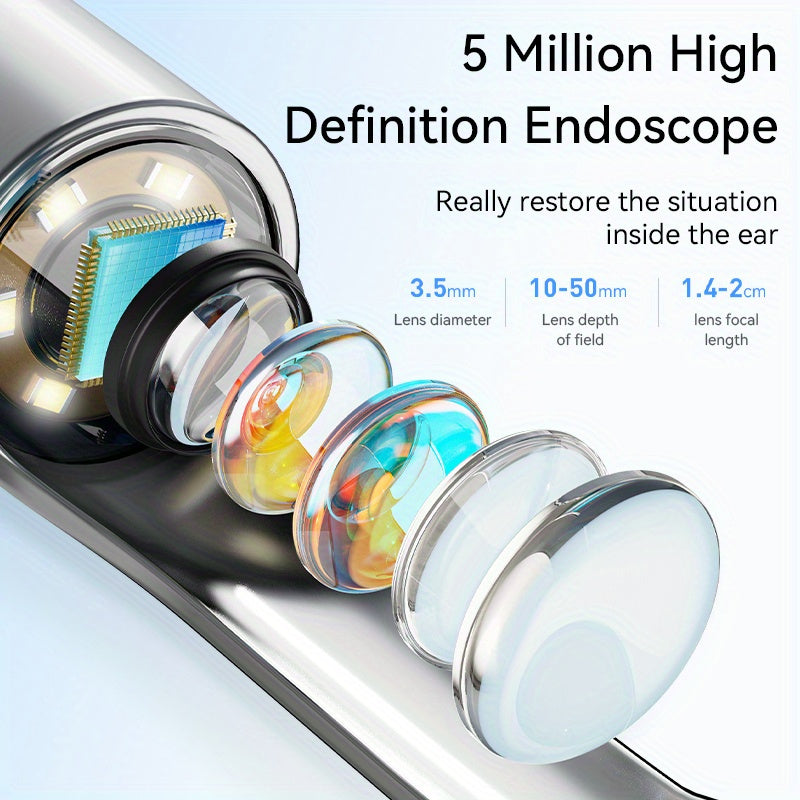 Inskam Visueller Ohrreiniger, Visueller Ohrreiniger mit Kamera und Licht, Ohrenschmalzentfernungswerkzeug mit 6 Ohrreiniger-Sets und 7 Ohrreiniger-Sets, WLAN-fähig, Batterie-/USB-Betrieb möglich, Lithiumbatterie, formaldehydfrei, geeignet für