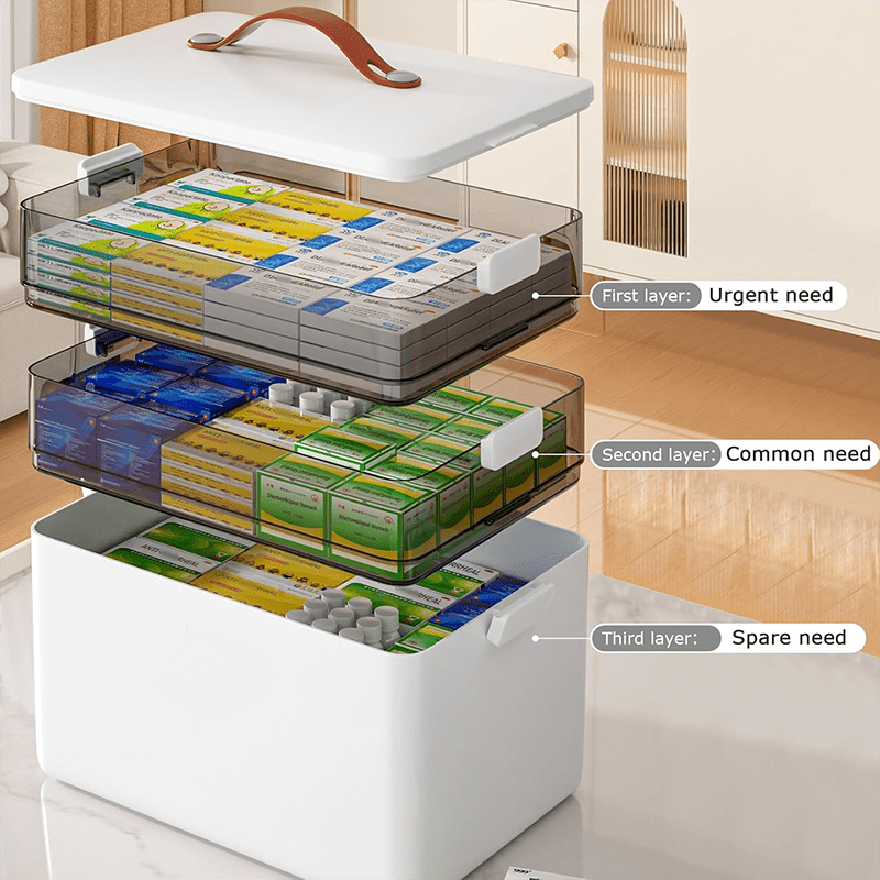 1 Stück / Große, tragbare Erste-Hilfe-Aufbewahrungsbox mit 3 Fächern, mehrlagiger Organizer für medizinisches Set mit Griff und Deckel, herausnehmbare Fächer, 34 x 22 x 25,5 cm