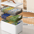 1 Stück / Große, tragbare Erste-Hilfe-Aufbewahrungsbox mit 3 Fächern, mehrlagiger Organizer für medizinisches Set mit Griff und Deckel, herausnehmbare Fächer, 34 x 22 x 25,5 cm