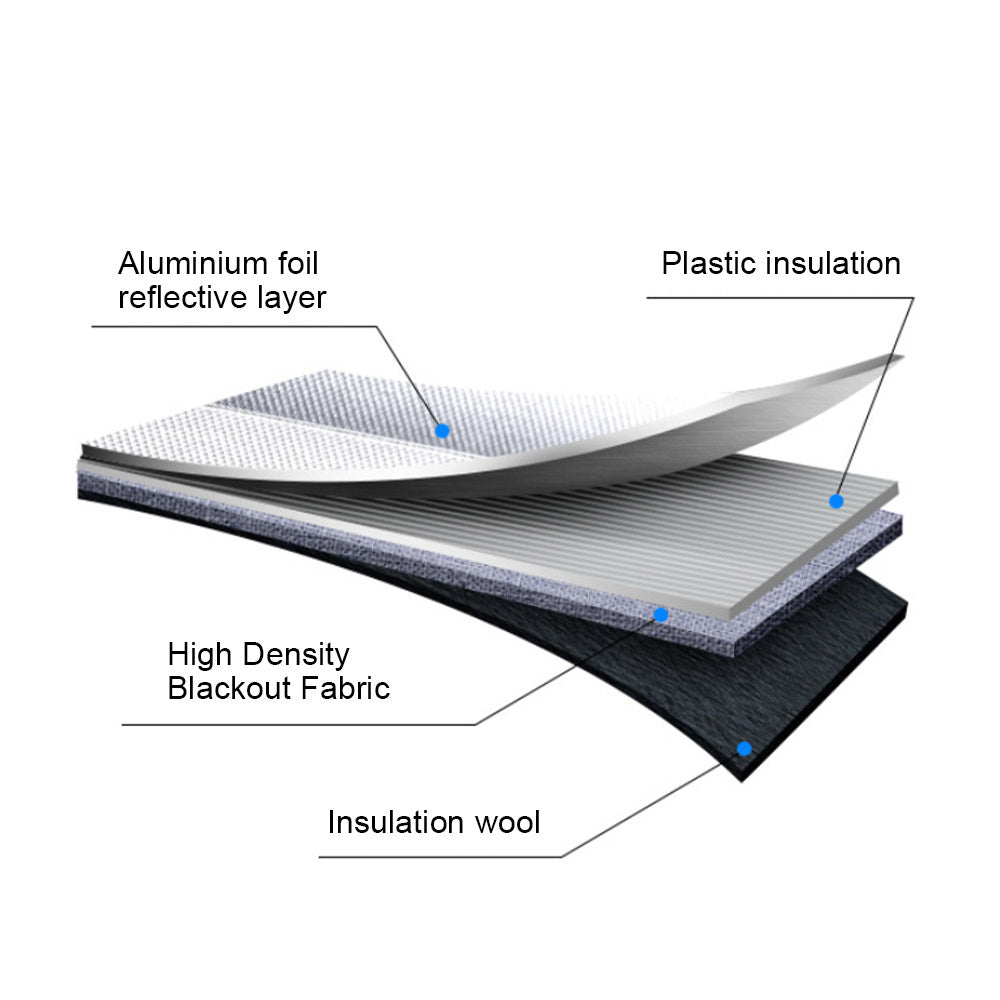 Car Windshield Sunshade Sunscreen Front Window Foldable UV Block