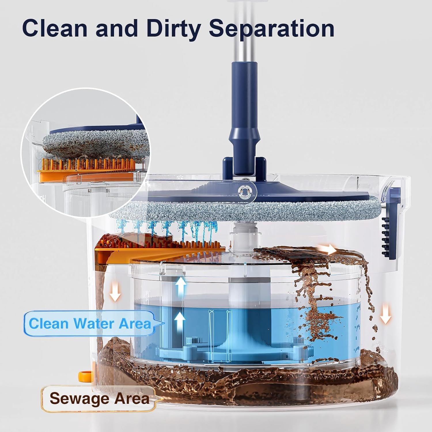 Wischmopp-Set mit Eimer, 2-in-1-Bodenwischer und Fensterwischer (132 cm) – 2-Kammer-System zur Trennung von Schmutz und Frischwasser mit 4 Mikrofaser-Wischpads für die Fenster- und Bodenreinigung