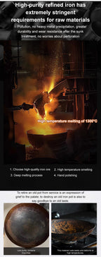 Großer Bauchtopf, vertiefter, antihaftbeschichteter Eisentopf, flacher Boden, unbeschichtet, kleine Bratpfanne, Eisenpfanne mit Deckel, unbeschichtete Bratpfanne, großer Bauch