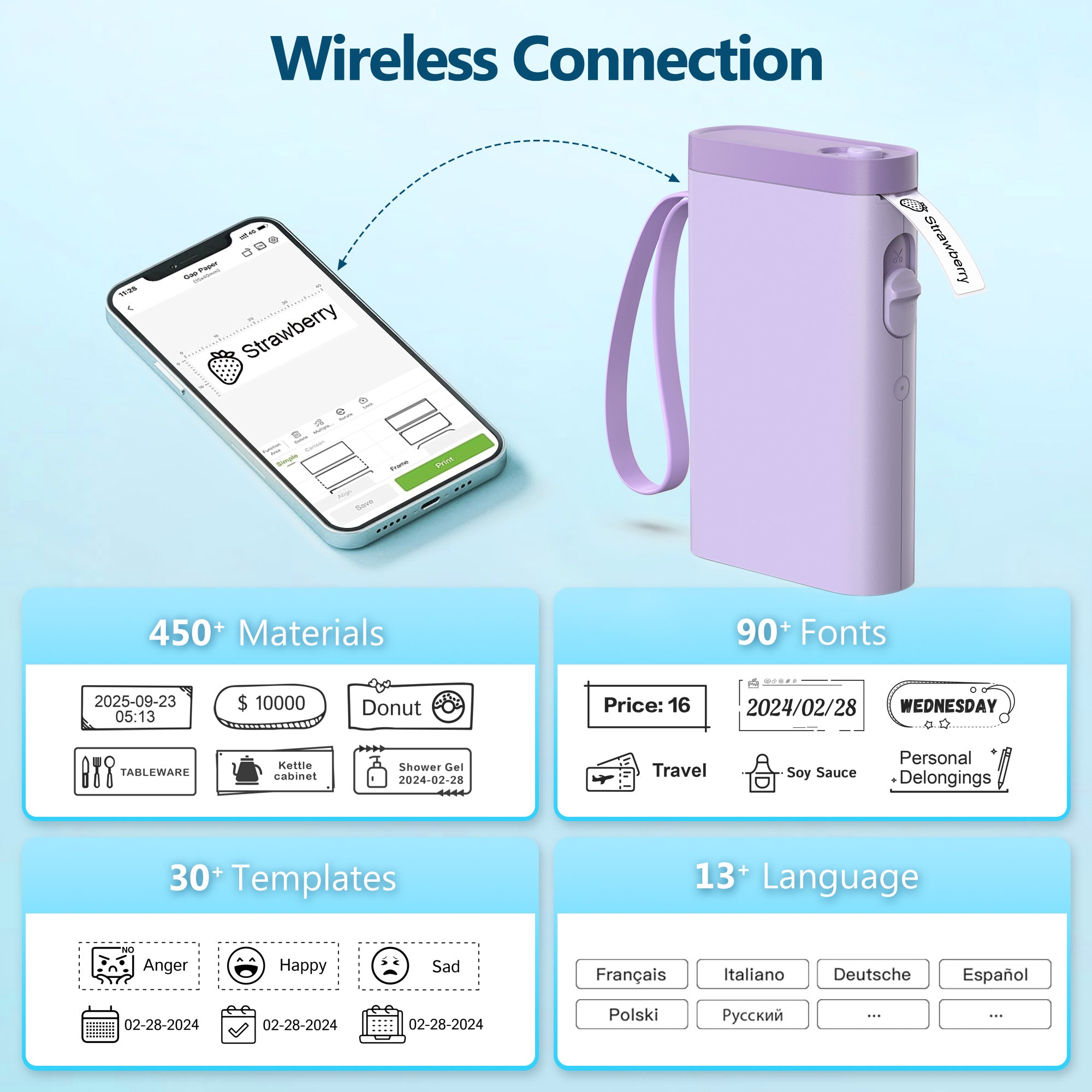 Tragbarer Mini-Thermoetikettendrucker, P21B Etikettendrucker, kabelloses Etikettiergerät, einfach zu bedienen, für Smartphones, zur Aufbewahrung und Raumorganisation, Büro und Zuhause, mehrfarbig.